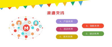 天津網(wǎng)頁設(shè)計(jì)公司口碑好的網(wǎng)站制作，為何推薦簡格科技？